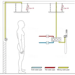 580*500 Chrome Shower Faucets Sets Complete with Stainless Steel Shower Head and Solid Brass Handshower Ceiling Mounted Rainfall Shower Head System Contain Shower Faucet Rough-in Valve Body and Trim