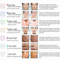3 Colors Led Facial Mask Led Korean Photon Therapy Face Mask Machine Light Therapy Acne Mask Neck Beauty Led Mask