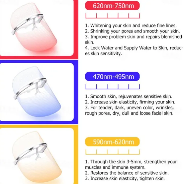 3 Colors Led Facial Mask Led Korean Photon Therapy Face Mask Machine Light Therapy Acne Mask Neck Beauty Led Mask