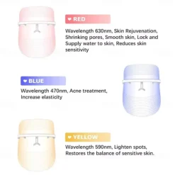 3 Colors Led Facial Mask Led Korean Photon Therapy Face Mask Machine Light Therapy Acne Mask Neck Beauty Led Mask