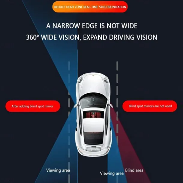 360 Degree Rotatable Side Car Blind Spot Convex Mirror Car Blind Spot Convex Mirror Rearview Parking Safety Auto Exterior Mirror