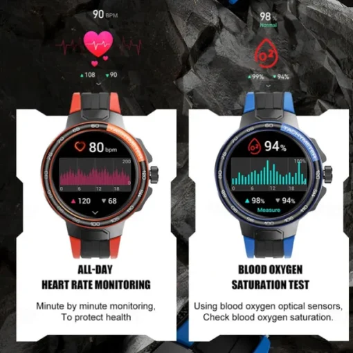 696 EX103 Smart Watch 1.55 inch Smart Band Fitness Bracelet Bluetooth Pedometer Call Reminder Sleep Tracker Compatible with Android iOS Men Hands-Free Calls Message Reminder IP 67 47mm Watch Case