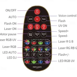 15 Eyes RGB Dj Disco Party Light Indoor Strobe Stage Lighting Effect LED Projector by DMX512 Control and Sound Activated Ravelight for Home Birthday Parties Karaoke KTV