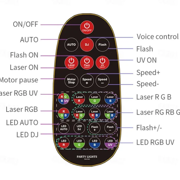 15 Eyes RGB Dj Disco Party Light Indoor Strobe Stage Lighting Effect LED Projector by DMX512 Control and Sound Activated Ravelight for Home Birthday Parties Karaoke KTV