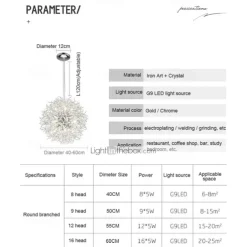 8/9/12 Heads LED Pendant Light Nordic Dandelion Chandelier Fireworks Crystal Lamp Artistic Living Room Dining Room Bedroom Lamp Romantic Clothing Store Bar Lamp 15-22inch
