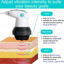 4 IN 1 Infrared Electric Anti-Cellulite Massager Gun Body Slimming, Relaxing Muscle 3D Roller Device Weight Loss Fat Remove