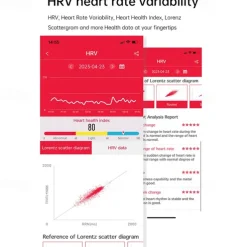 1.91 inch Cardica Blood Glucose Smart Watch ECG Monitoring Blood Pressure Body Temperature Smartwatch Men IP68 Waterproof Fitness Tracker