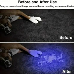 100 LED UV Flashlight - 395nm Black Light Torch for Pet Urine, Scorpion Detection & Fluorescence Inspection