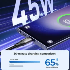 1 Pack Joyroom USB C Cable 30W 3.9ft USB C to USB C 3 A Fast Charging Nylon Braided For Samsung Xiaomi Huawei Phone Accessory