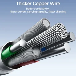 1 Pack Joyroom USB C Cable 30W 3.9ft USB C to USB C 3 A Fast Charging Nylon Braided For Samsung Xiaomi Huawei Phone Accessory