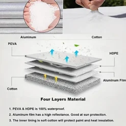 4 Pack Waterproof Tire Covers Protect Your RV Trailer Camper Wheels from Corrosion!