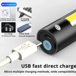 2 Packs Mini LED Flashlight USB Rechargable 3 Lighting Mode Waterproof Torch Telescopic Zoom Stylish Portable Suit for Night Lighting