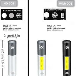 2 Packs Mini LED Flashlight USB Rechargable 3 Lighting Mode Waterproof Torch Telescopic Zoom Stylish Portable Suit for Night Lighting