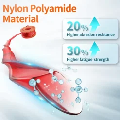 15 Packs Trimmer Spool Line For Worx Replacement Trimmer Spool Line For Worx Trimmer Line Refills 0.065 Inches For Worx Suitable For Worx String Trimmers (12 Packs Grass Trimmer Line 3 Trimmer Cap