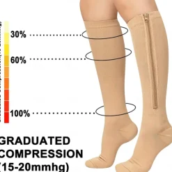 3 Pairs Zipper Compression Socks, 15-20mmHg Neuropathy Socks Bunion Socks Closed Toe Compression Stockings for Men Women，Suit for Running,Nurse,Travel,Cycling,Athletic