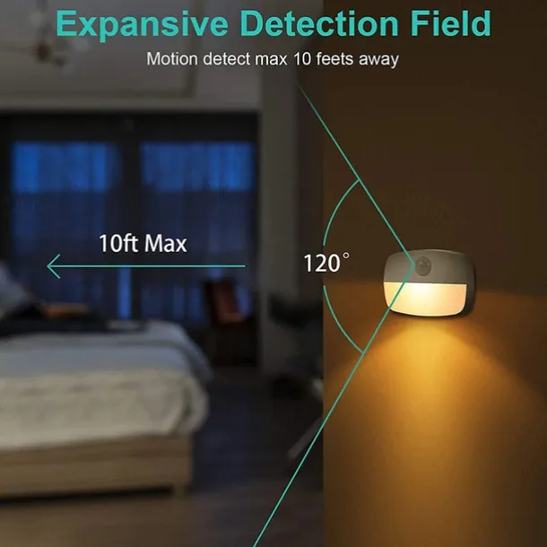 2/6 pcs LED Motion Sensor Light Battery Operated Wireless Wall Lamp Night Light No Glare Corridor Closet LED Cabinet Door Light