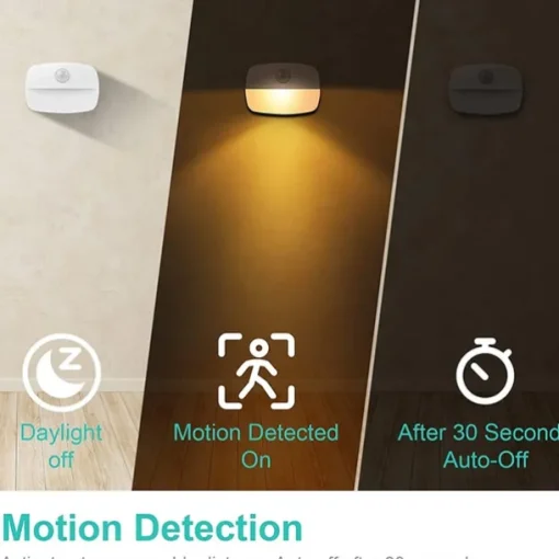 2/6 pcs LED Motion Sensor Light Battery Operated Wireless Wall Lamp Night Light No Glare Corridor Closet LED Cabinet Door Light