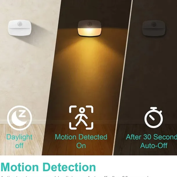 2/6 pcs LED Motion Sensor Light Battery Operated Wireless Wall Lamp Night Light No Glare Corridor Closet LED Cabinet Door Light