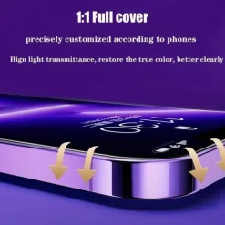 5 pcs Screen Protector For Apple iPhone 16 iPhone 15 Pro Max Plus iPhone 15 14 Pro Max TPU Hydrogel Anti Bubbles Anti-Fingerprint Ultra Thin 3D Touch Compatible Scratch Proof