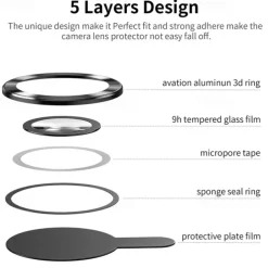 1 Set Camera Lens Protector For Apple iPhone 16 iPhone 15 Pro Max Plus iPhone 14 Pro Max iPhone 13 iPhone 12 Aluminum alloy Anti-Fingerprint Diamond Glitter Shine Scratch Proof