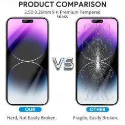 3 Sets Screen Protector + Camera Lens Protector For Apple iPhone 16 iPhone 15 14 Pro Max Tempered Glass Privacy Anti-Spy 9H Hardness Anti Bubbles Anti-Fingerprint Scratch Proof