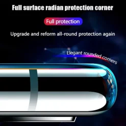 2 Sets Screen Protector For Samsung Galaxy S25 Ultra S25 Ultra Plus S24 Ultra Plus S23 S22 S21 S20 Plus Ultra A54 A34 A14 TPU Hydrogel Hydrogel Film 9H Hardness Self-healing Anti Bubbles