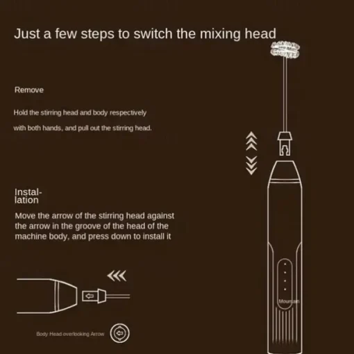 3 Speed Adujustable Mini Electric Milk Foamer Blender Rechargeable Coffee Whisk Mixer Handheld Egg Beater Kitchen Whisk Tool