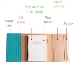 A5 Loose Leaf Creative Notepad Multifunctional Business Leather Notebook Card Phone Organizer Bag