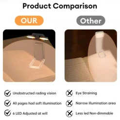 Adjustable Rechargeable 6 LED Book Light for Reading Clip on Book USB Rechargeable Book Reading Light