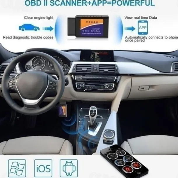 Advanced WIFI Bluetooth OBDII OBD2 ELM327 Car Diagnostic Scanner Code Reader for IOS&Android