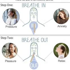 Aerosolry Breathlace,Stainless Steel Pendant Necklace Whistle for Meditation, Mindfulness, Breathing Techniques, Stress Relief, and Anxiety Reduction during Yoga