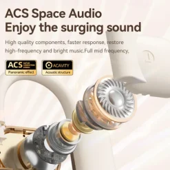 AI Translation Headset - Wireless Real-time translation in 144 languages Active noise cancellation Touch controls Condenser microphone Type-C charging for business travel and social interaction