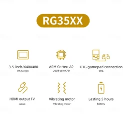 ANBERNIC RG35XX Retro Handheld Game Console Linux System 3.5 Inch IPS Screen Portable Pocket Video Player 10000+ Games Boy Gift, Christmas Birthday Party Gifts for Friends and Children
