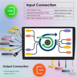 Android 12 Car Multimedia DSP For Honda Civic 10th 2016-2021 Radio Video Navigation Stereo Head Unit Screen Carplay