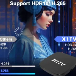 Android 12 X1TV Cortex-A53 8GB 1GB