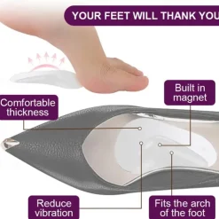 Arch Support Insoles For Flat Feet (Suitable Night And Home Use And Replace Them Regularly) Gel Arch Inserts For Plantar Fasciitis Adhesive Arch Pads For Pressure And Foot Pain Relief