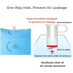 Arm Floaties for Kids and Adults - Pool Floats Arm Bands Inflatable Swim Rings PVC Arm Floater for Toddlers Kids 3-5-6-12 Years