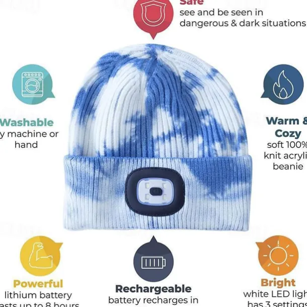 Beanie Hat Unisex with Light USB Rechargeable 4 LEDs Beanie Warm Knit Hat for Dad Father Men Women Husband Knitted Cap Christmas Gifts