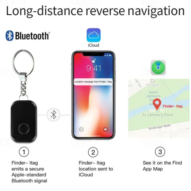 Bluetooth Anti-lost Smart Tag Mini GPS Tracker Locator for Key Wallet Suitcase Bag Luggage Pet Finder Works with Apple Find My