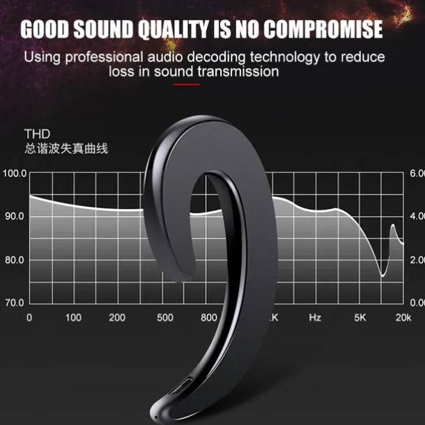 Bone Conduction Bluetooth 5.3 Wireless Headset Stereo Sports Headphone Universal Oreillette Bluetooth 5.3 casque sans fil stro sport casque universel