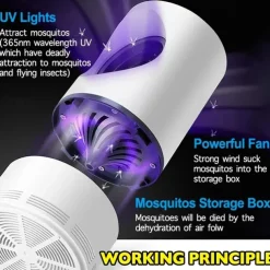 Bug Zapper Electric Indoor Mosquito Insect Trap Killer Lamp LED Mosquito Repellent Lamp Mute Anti Fly Trap Light Bug Zapper USB LED Night Lights