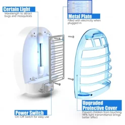 Bug Zapper Indoor, Fly Trap for Indoors, Electronic Mosquitoes Killer Mosquito Zapper with Blue Lights for Living Room, Home, Kitchen, Bedroom, Baby Room, Office(2 Packs)