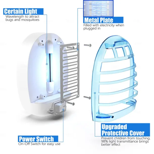Bug Zapper Indoor, Fly Trap for Indoors, Electronic Mosquitoes Killer Mosquito Zapper with Blue Lights for Living Room, Home, Kitchen, Bedroom, Baby Room, Office(2 Packs)