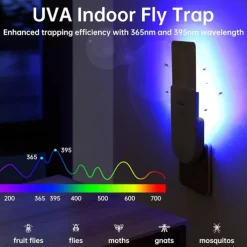 Bug Zapper Indoor Plug-in Mosquito Killer Flying Insect Trap for Flies Fruit Flies Moths & Gnats with Adjustable Brightness UV Attractant Catcher & Night Light 1 Device 5 Glue Card Refills