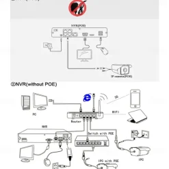 Camhi POE 1920P 1080P Box Mini Waterproof IP66 TF card slot 940nm IR-Cut Night Vision IP Security Cameras Outdoor Car Vehicle Fleet Bird Nest Onvif CCTV