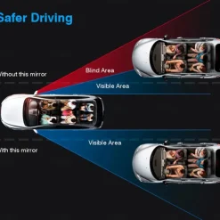 Car LITBest universal Blind Spot Mirror