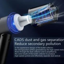 Car Vacuum Cleaner Wireless Handheld Automotive Supplies Portable Small Household Desktop Vacuum Cleaner Super Power