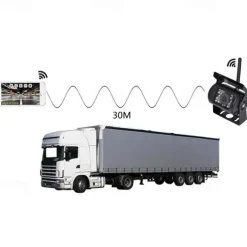 Car WIFI Night Vision Reversing Camera Backup Camera Bus Truck Reversing Camera for IPhone/Android