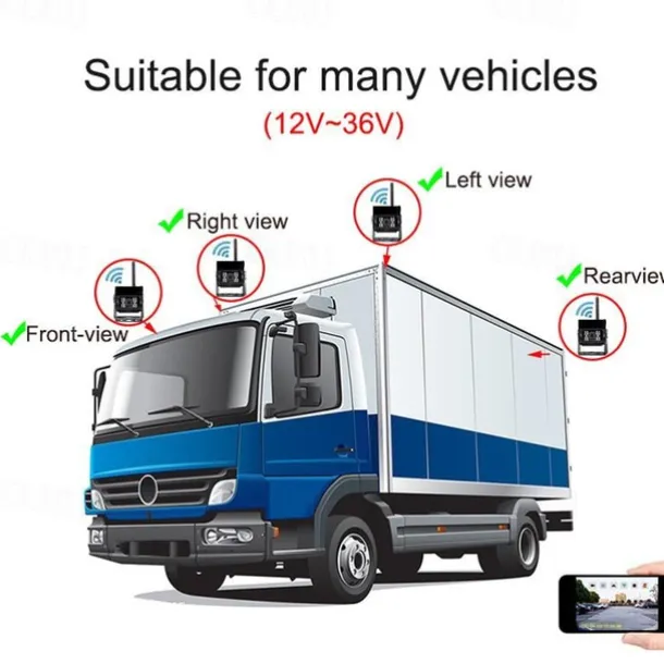 Car WIFI Night Vision Reversing Camera Backup Camera Bus Truck Reversing Camera for IPhone/Android