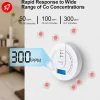 Carbon Monoxide Detector Battery Operated CO Alarm Detector Monitor with LED Digital Display for Home Kitchen
